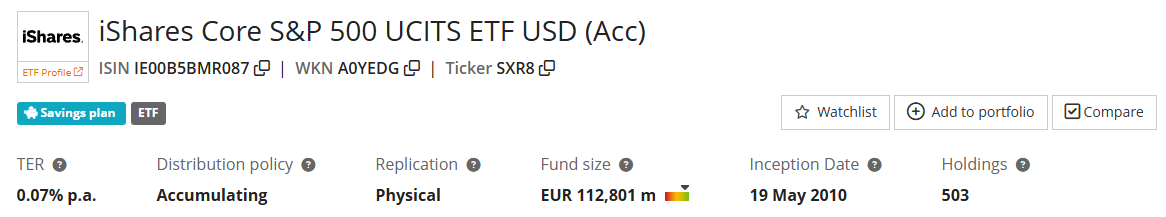 Přehled ETF na justETF